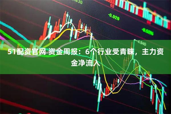 51配资官网 资金周报：6个行业受青睐，主力资金净流入